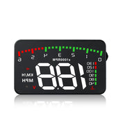 Automotive HD Speed Projector Display - Allstar Station