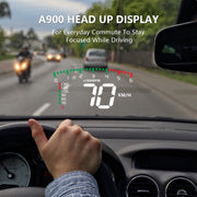 Automotive HD Speed Projector Display - Allstar Station