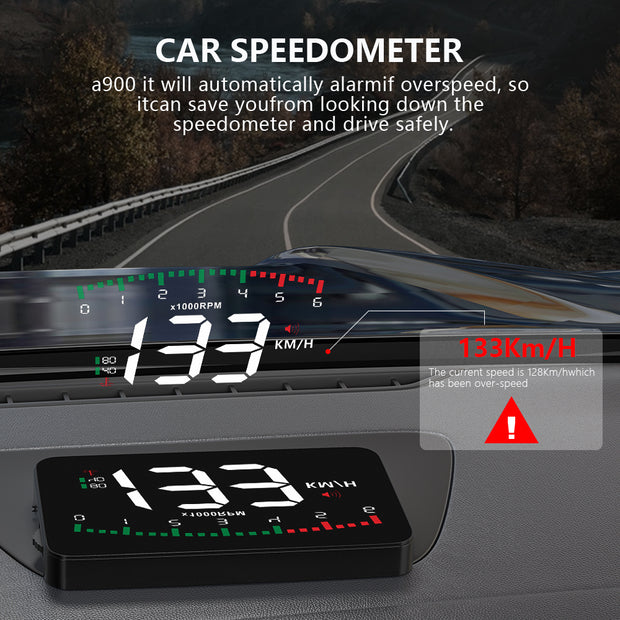 Automotive HD Speed Projector Display - Allstar Station